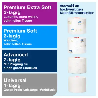 Tork Premium Toilettenpapier Midi-Rolle T6 3-lagig 70 Meter – Bild 2